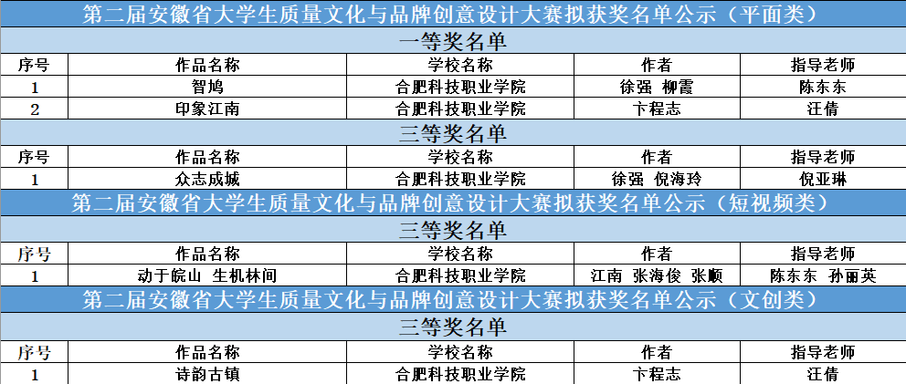 微信图片_20220506195633.png