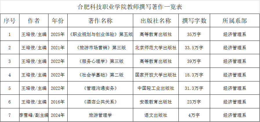教材著作.png