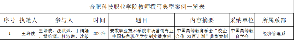 案例.png