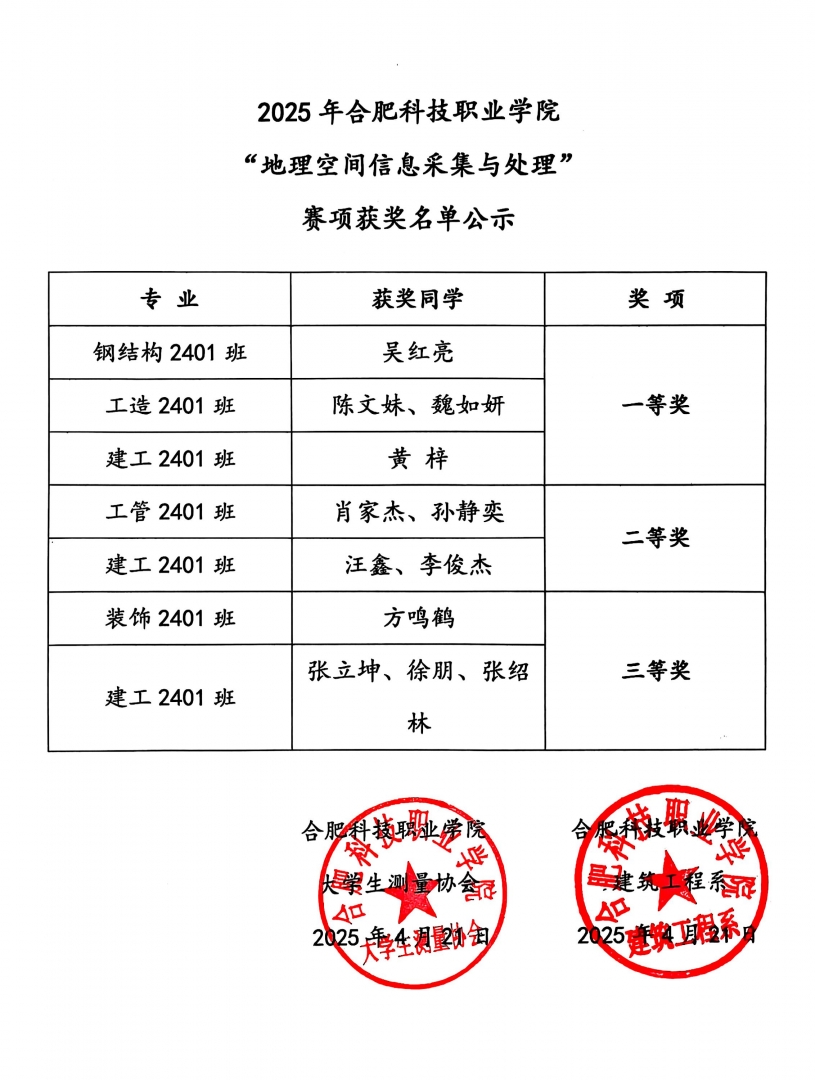 6eacffbe818891ff1551f4510cd22dc.jpg