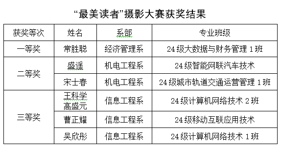 ace7a80d7735932ec3526f162e2438d.png