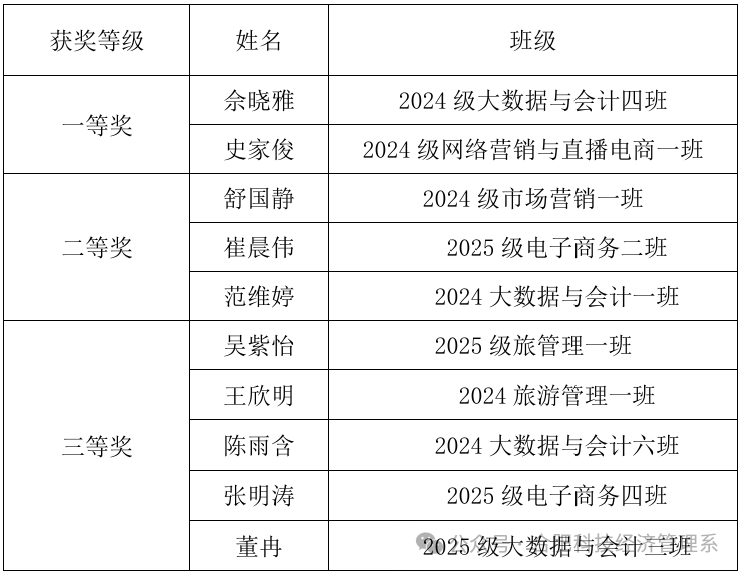 20251122234526_383720.png 微信图片_2025-11-22_234509_877.png