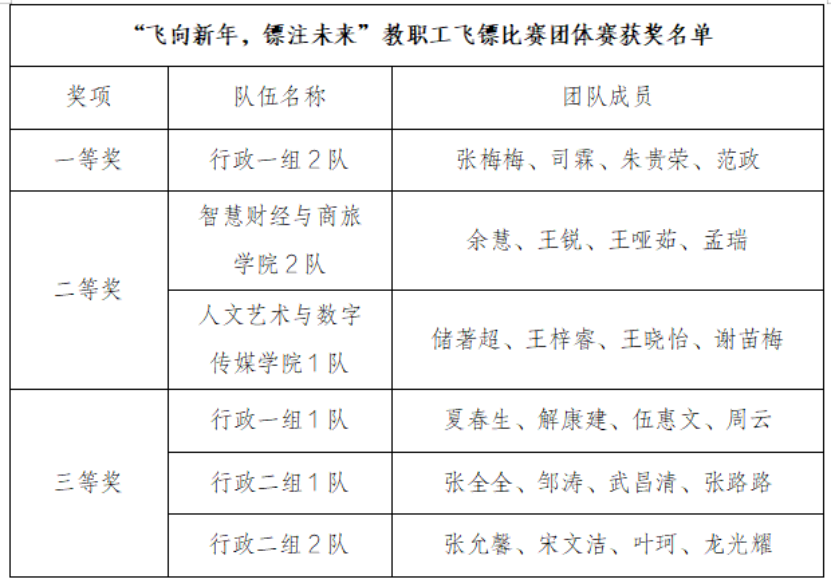 20260114140944_463417.png 微信图片_20260114140807_2694_94.png